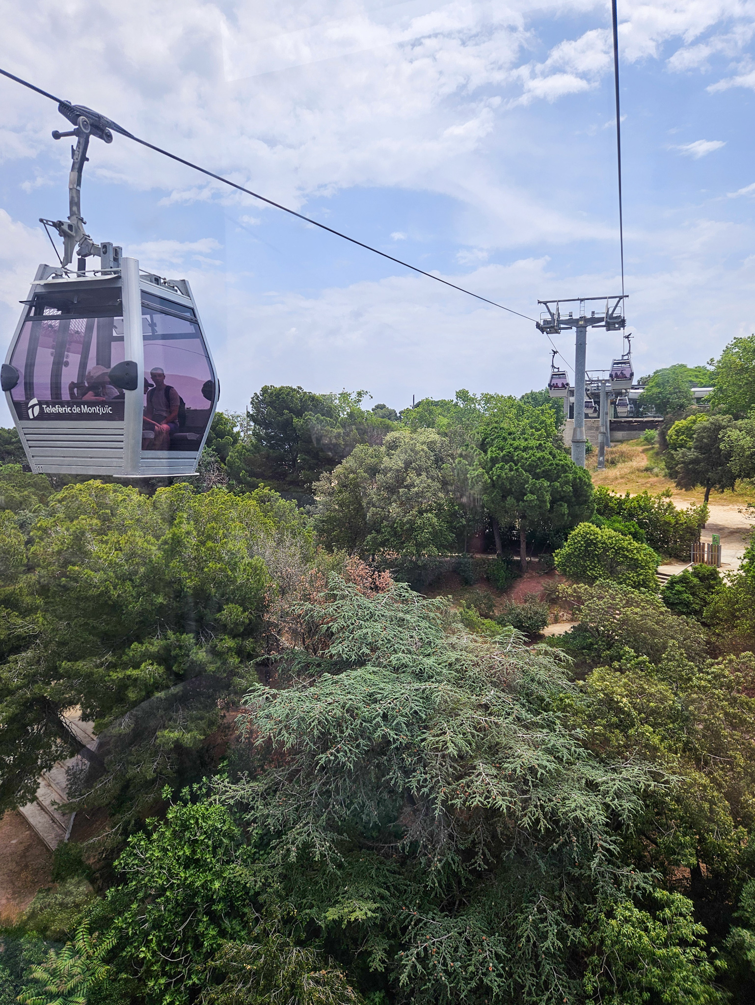 Montjuic Cable Car Barcelona