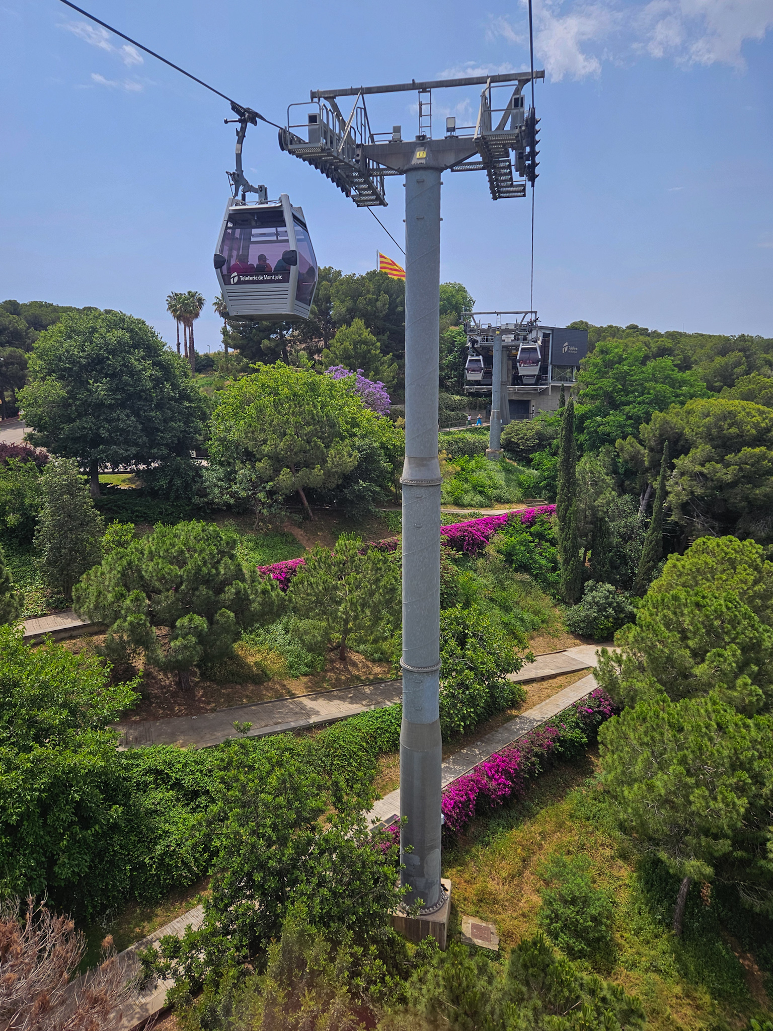 Montjuic Cable Car Barcelona